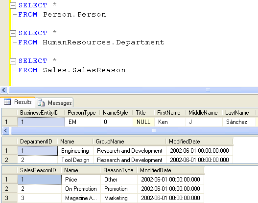 and keyword in sql